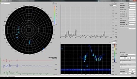 ScopeOverviews