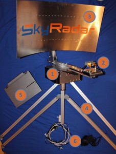 SkyRadar PSR Base Module