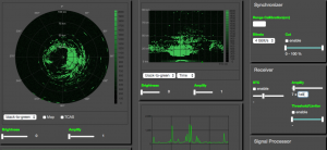 Controller Work Position of PSR Pulse