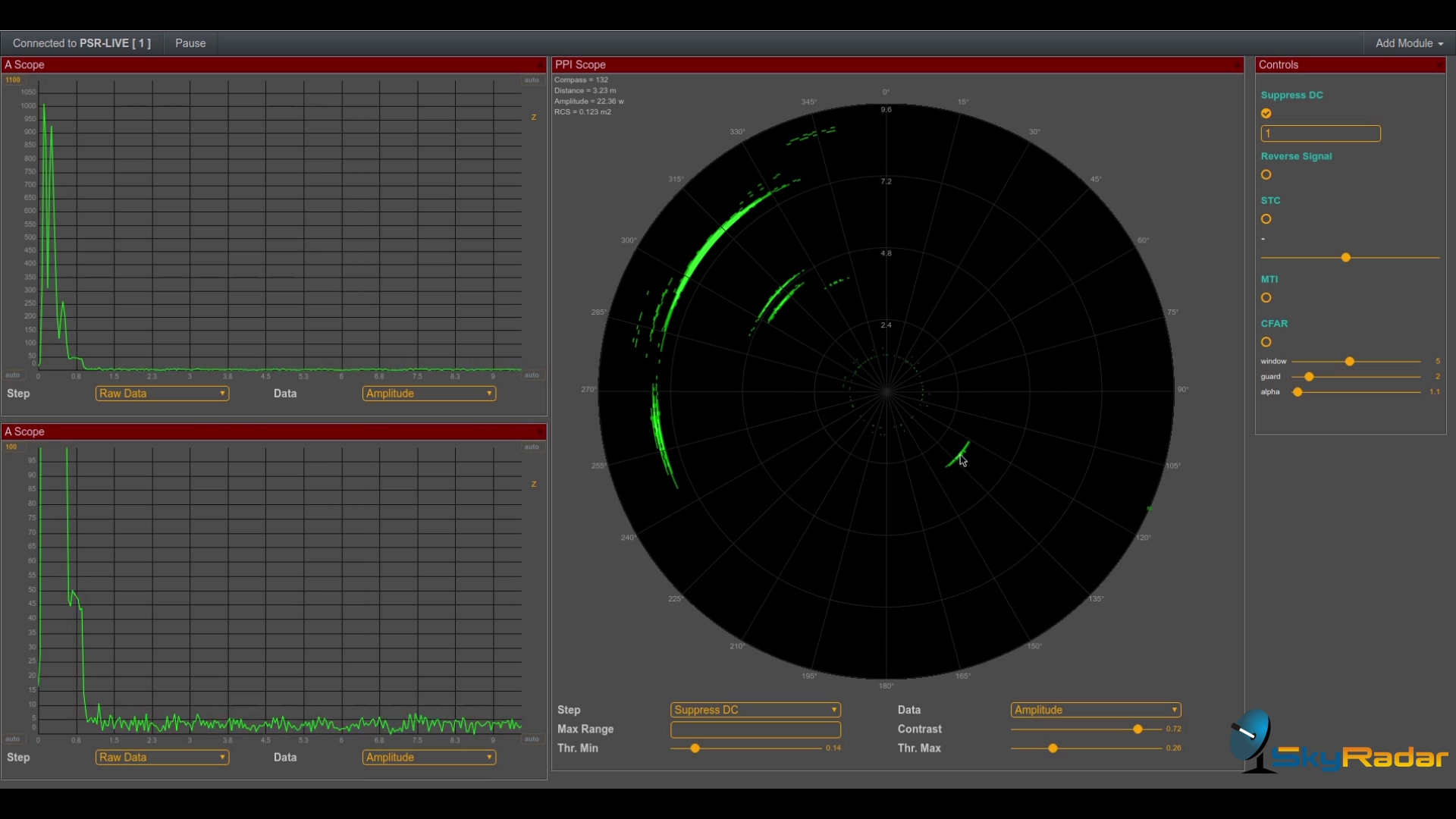 Unit of Measurement of Radar Cross Section in the PPI