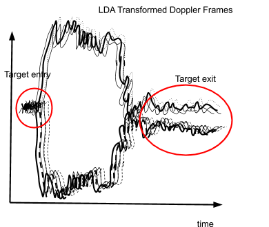 sLG0VFgp8aZ9zdF-toEmzNg