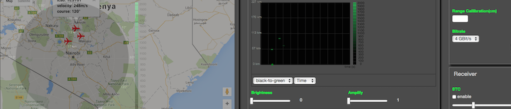 Plan Position Indicator for Secondary Radar