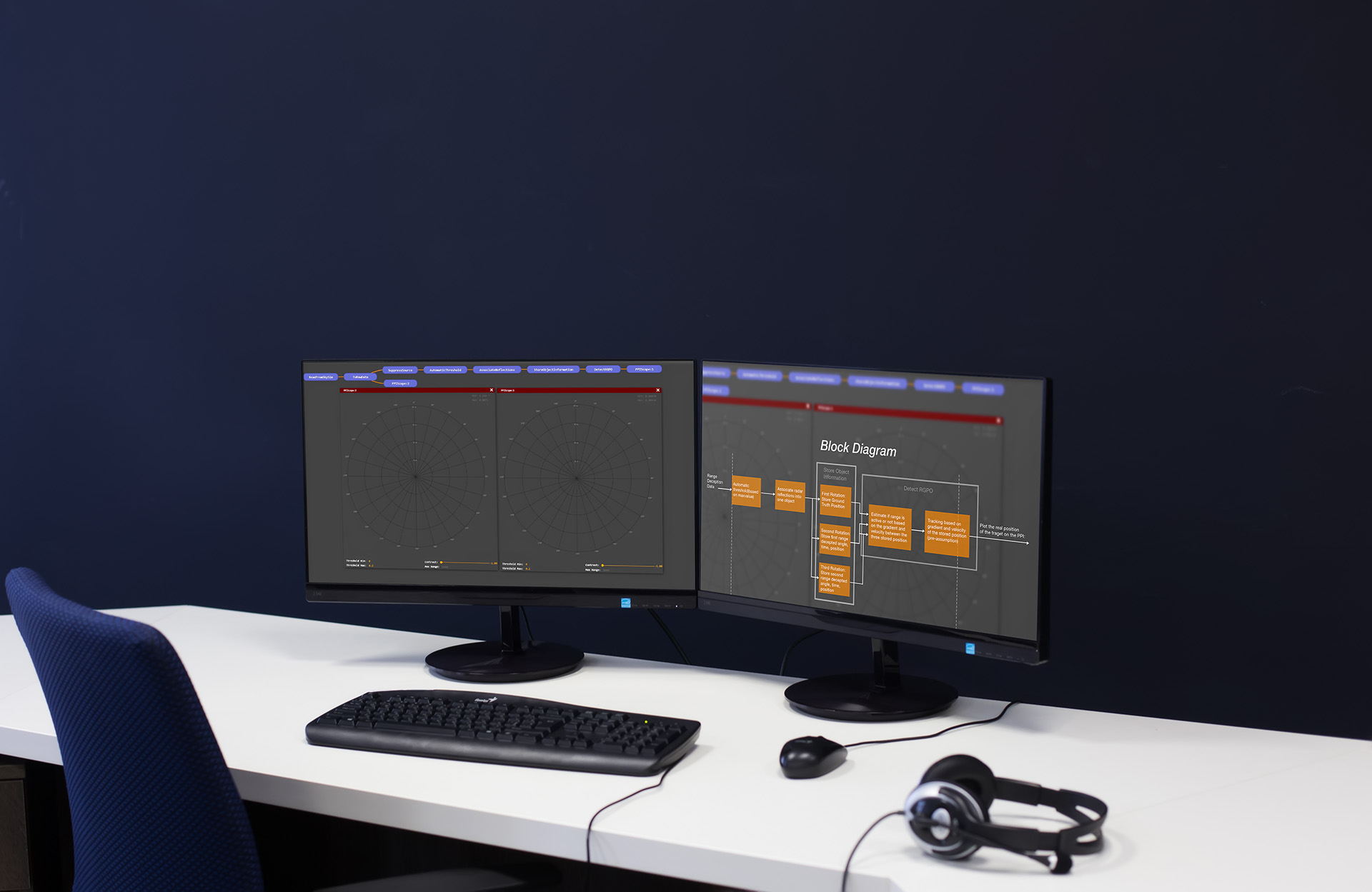 Electronic Warfare Detecting Range Gate Pull Off (RGPO) (VIDEO)