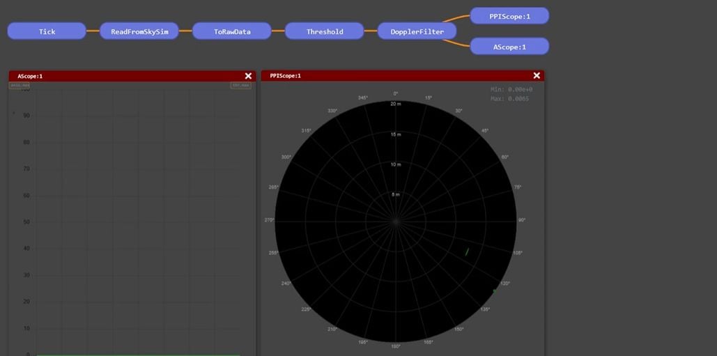 The Role of the Doppler Filter in Radar Imaging (Video)