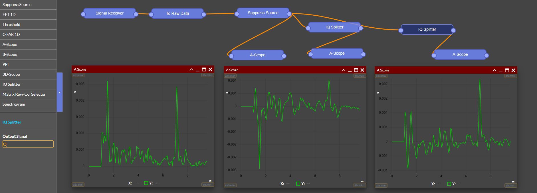 I and Q Signals How Are They Treated in Digital Signal Processing (Video)