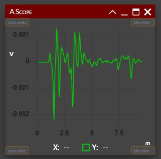 IQSplitter-focus-a-scope